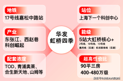 不然那些宣传中优胜的机能可能只是宣